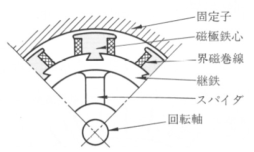 营养科门诊是看什么的-营养科挂什么号网 | 营养科看什么病,营养科挂号挂什么