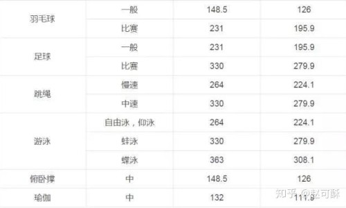 营养科挂什么号网 | 营养科看什么病,营养科挂号挂什么